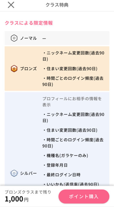 ワクワクメールのクラス特典